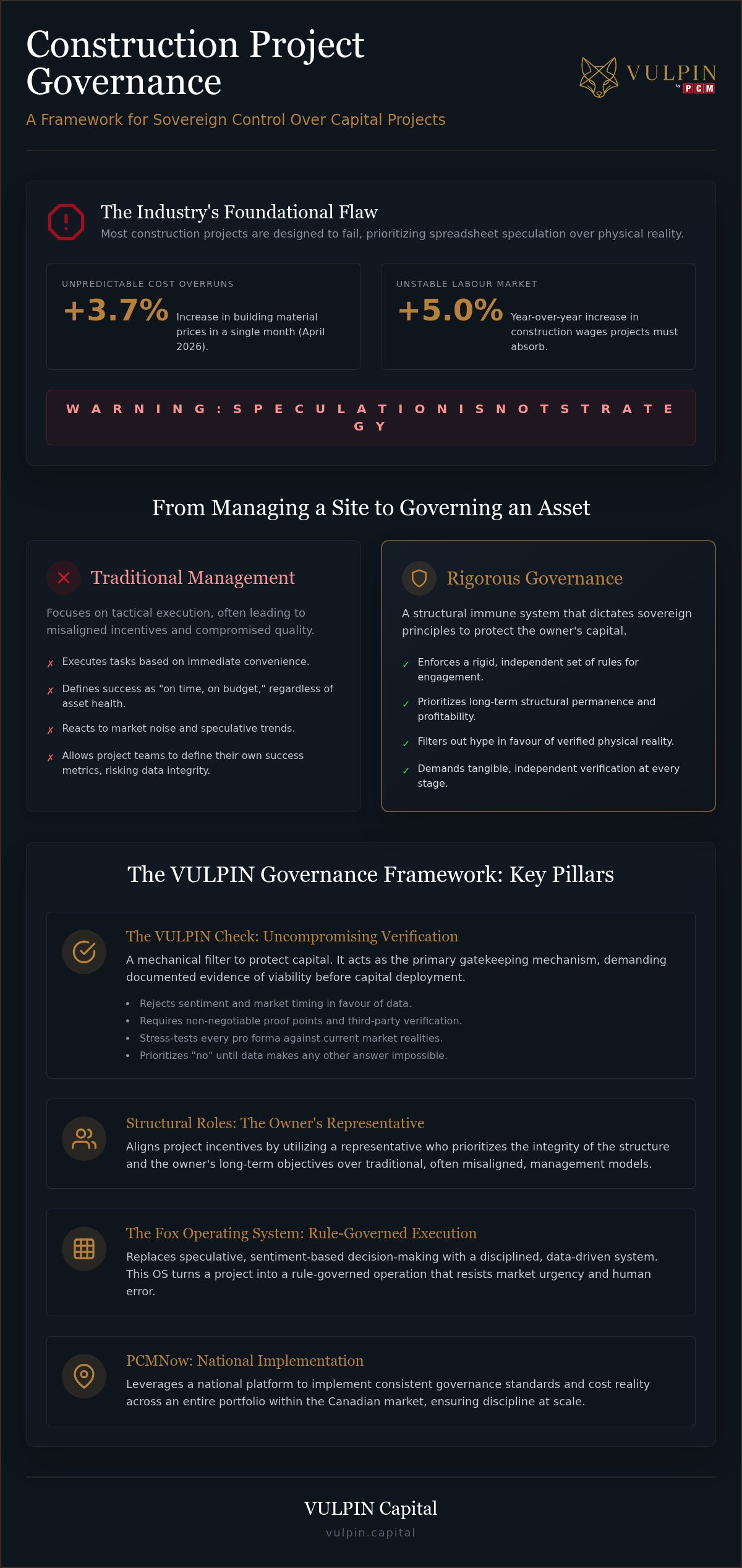 Construction Project Governance Framework: A Stoic Approach to Asset Survivability