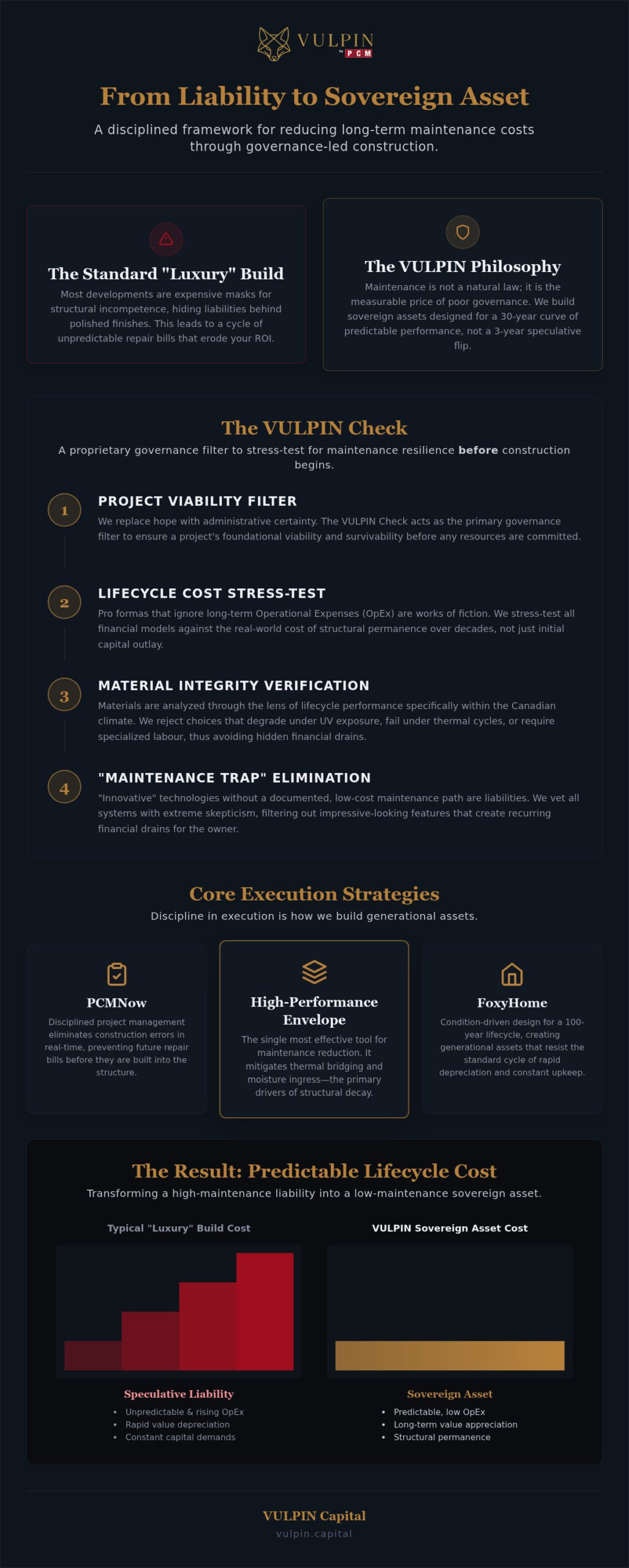 Reducing Long-Term Maintenance Costs through Smart Construction: A Governance-First Guide