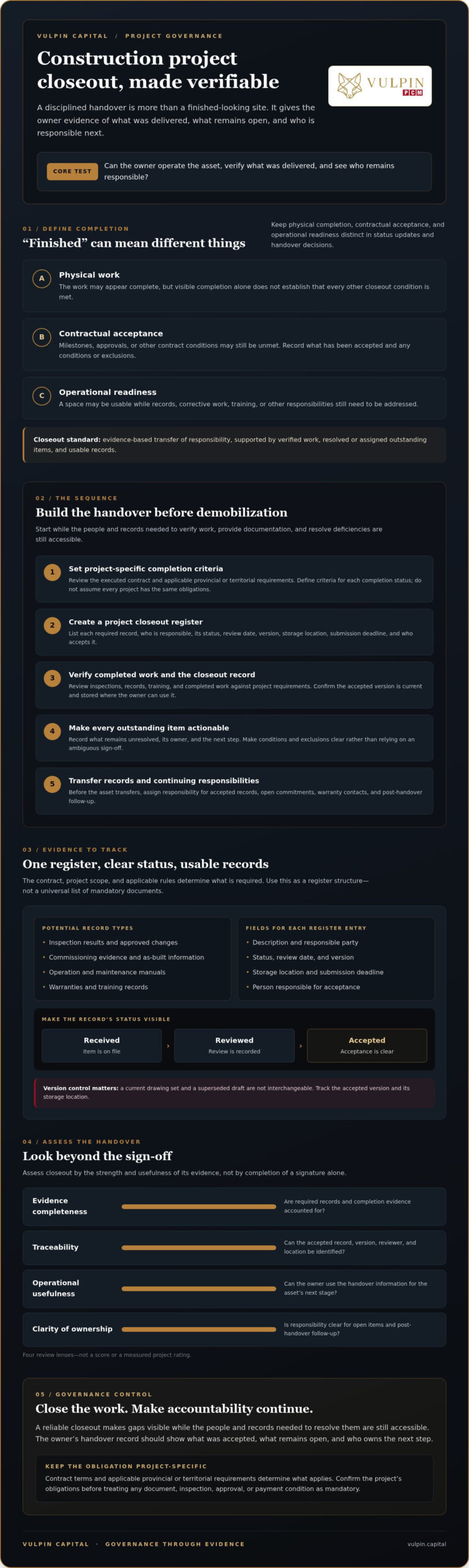 Construction Project Closeout Best Practices: A 2026 Checklist