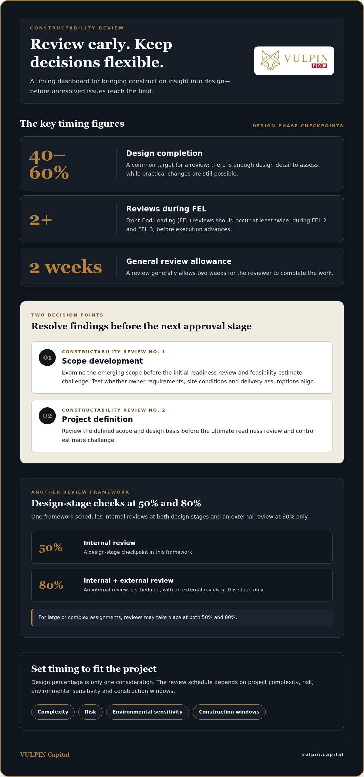 Constructability Review Process: Purpose, Feasibility, and Scope
