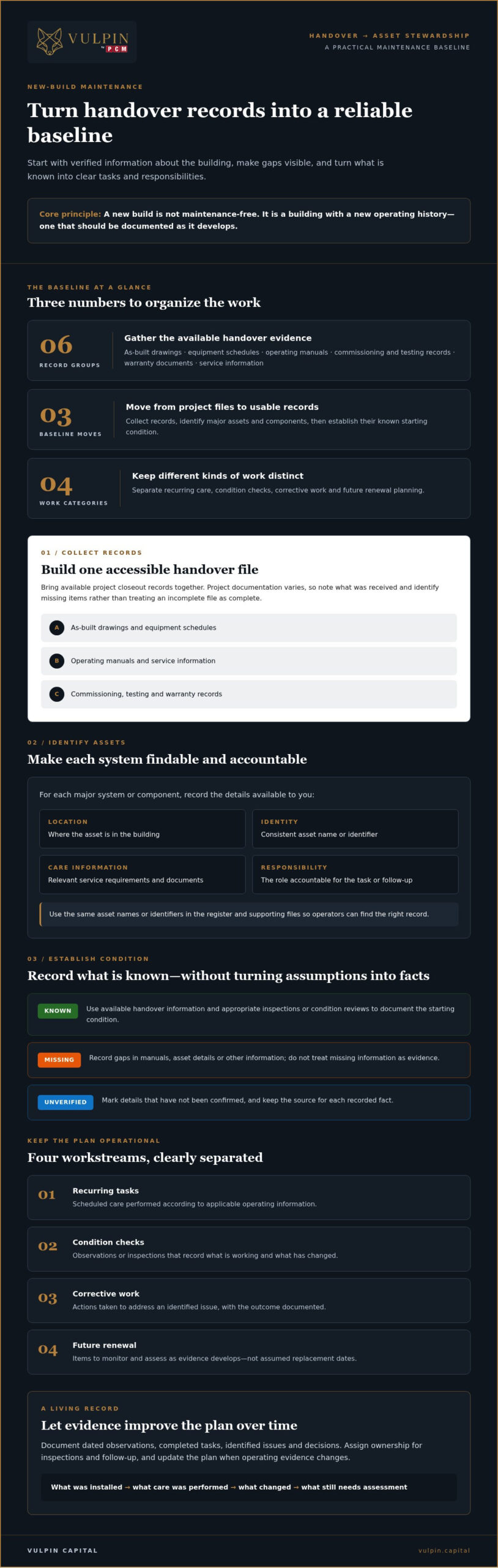 Long-Term Maintenance Plan for New Builds: A Practical Guide